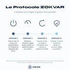 ZOKVAR — Stimulateur de Tonus Pelvien pour Homme - Zokvar
