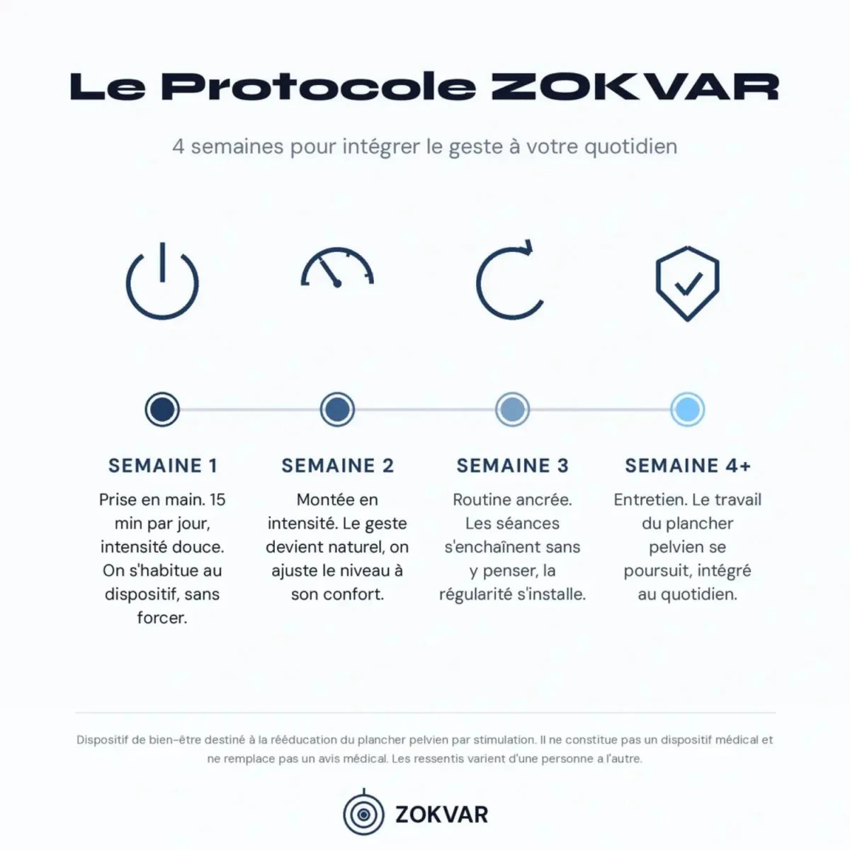 ZOKVAR — Stimulateur de Tonus Pelvien pour Homme - Zokvar